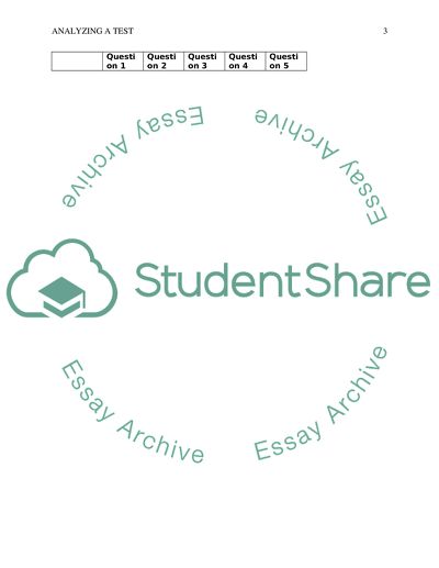 Analyzing And Improving The Appropriateness Of The Exams