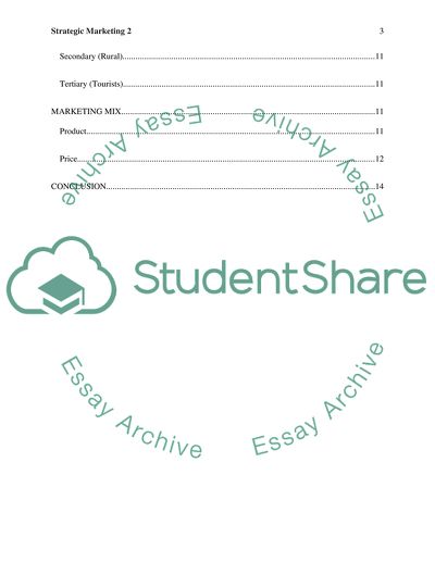 Retail Industry for Eyewear and Its Dynamic