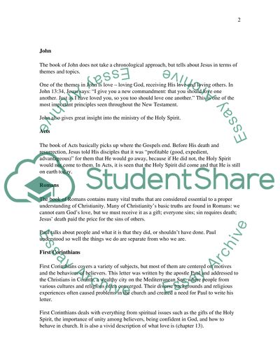 Summary of the books of the Bible Part II (New Testament Books). (Matthew to Revelation)