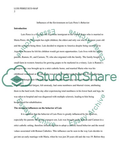 Human Behavior and the Environment Final project