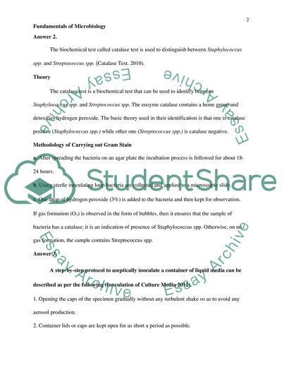 Fundamentals of Microbiology