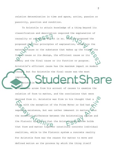 Aristotles Political Theory