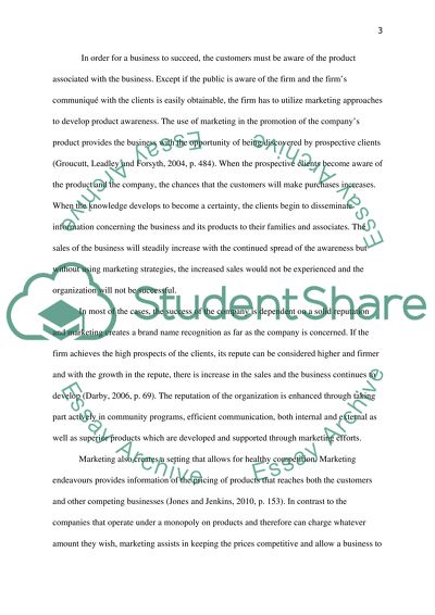 Importance of Understanding of Marketing to Organizations