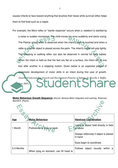 What Does a Healthy Child Mean