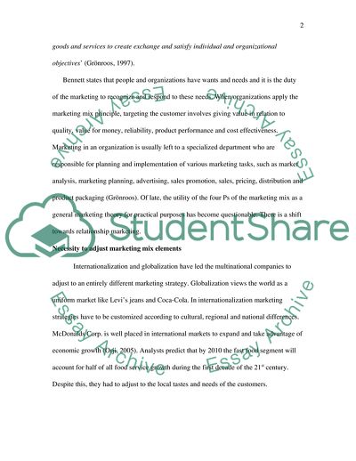 The Aspects of Marketing Mix