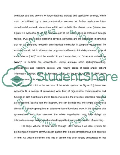 Electronic Health Records in Saudi Arabia