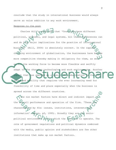 GLOBAL BUSINESS MANAGEMENT DISCUSSION QUESTIONS 1-