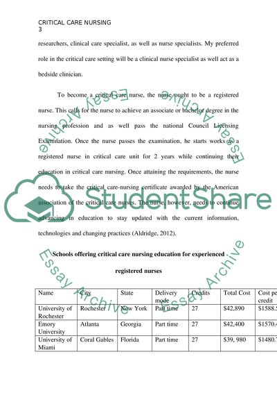 ADVANCING YOUR CAREER