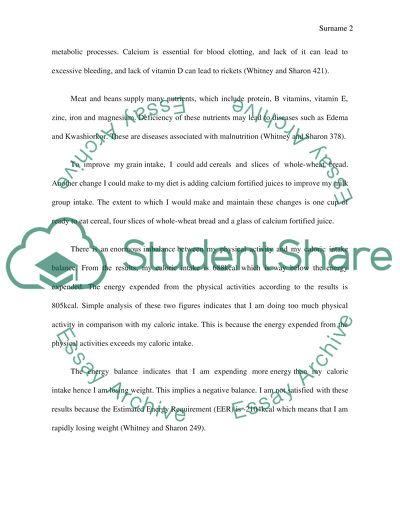 Reflection on Eating Habits