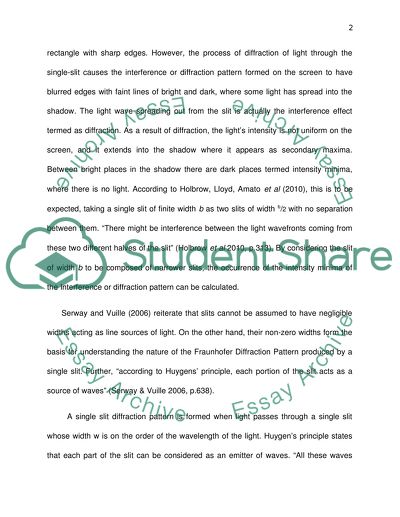 Single-Slit Diffraction and Interference