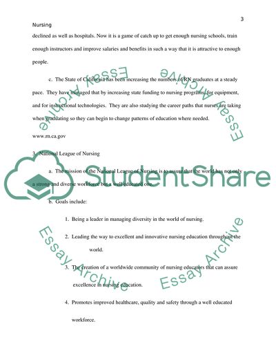 Written Assignments - nursing