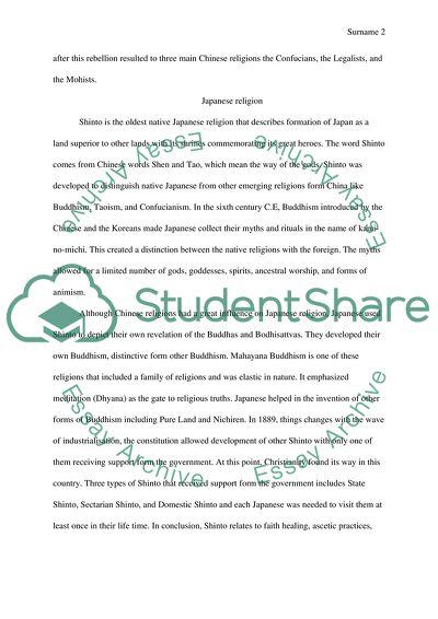 Chinese religions and