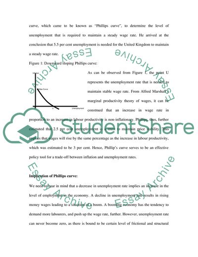 Phillips Curve and Unemployment - Inflation Dilemma for Policy Makers