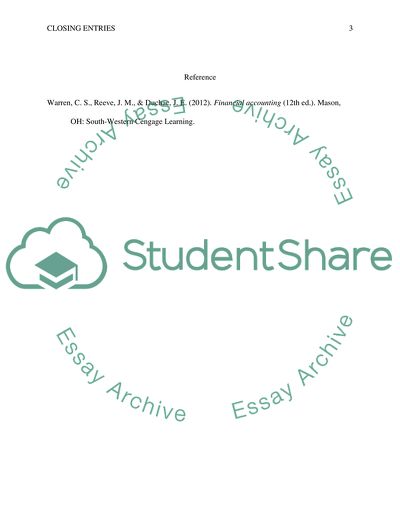 Closing Entries and Financial Accounting