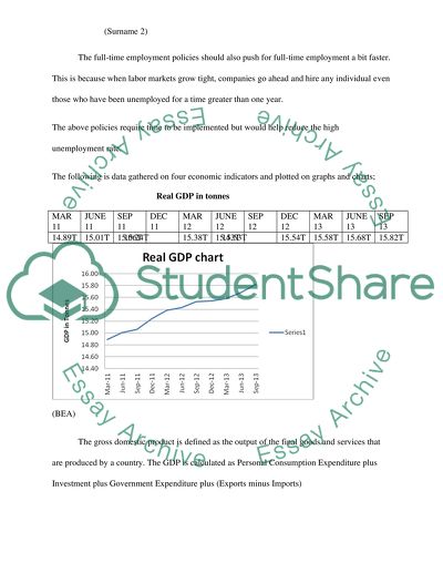 Economic Related Challenge and Unemployment Rate