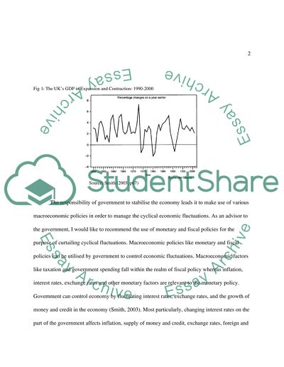 Use of Macroeconomic Policies to Manage Cyclical Fluctuations in Economy