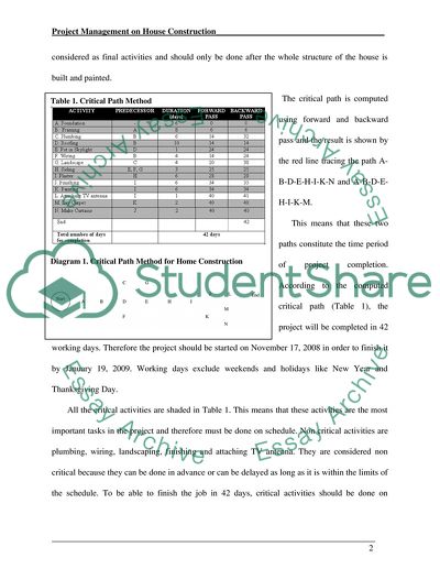 Project management assignment NO.2