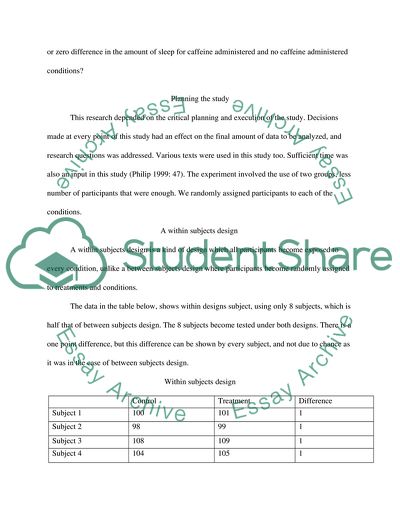 Effects of Caffeine on Memory
