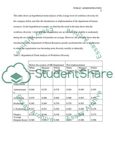Assessment of Policy Effectiveness