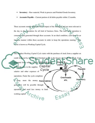 Analysis of Working Capital