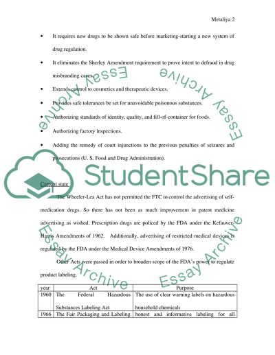 Current State of Wheeler-Lea Act