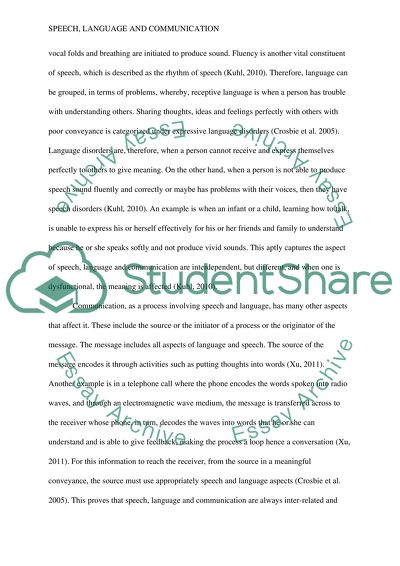 Speech, Language and Communication Are Different Aspects of the Same Process