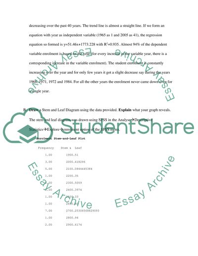 Project Data Provided on Blackboard by the Instructor