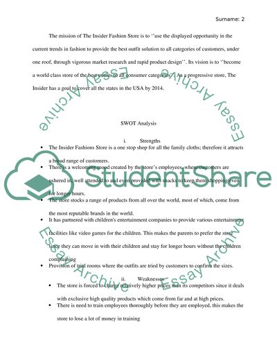 The Insider Fashions Store Marketing