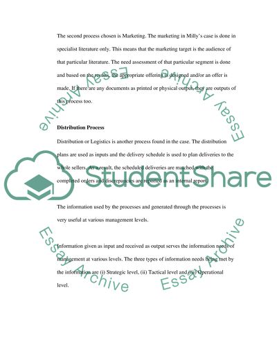 Marketing in Specialist Literature