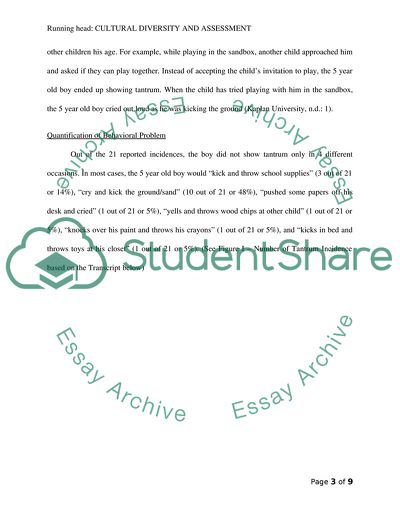 Cultural Diversity and Assessment