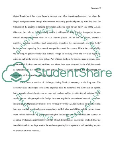 International Economics of Mexico