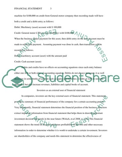 The Effect of Debits and Credits to Financial Statements