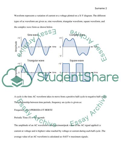 Applications of AC Theory