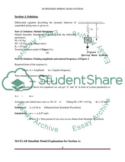 Suspended Spring Mass System