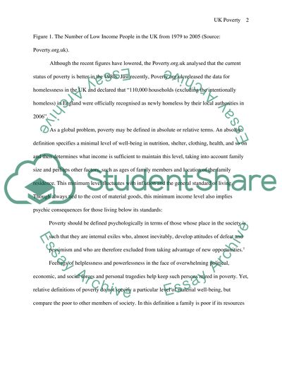 The Reality behind Poverty in the UK