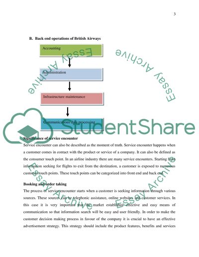 Service Quality Between Internal Customers and Internal Suppliers in an International Airline