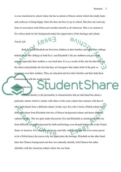 Point by Point comparison of Eva and Elizabeth