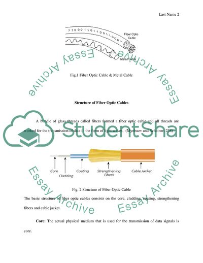 Introduction to Fiber Optic Technology