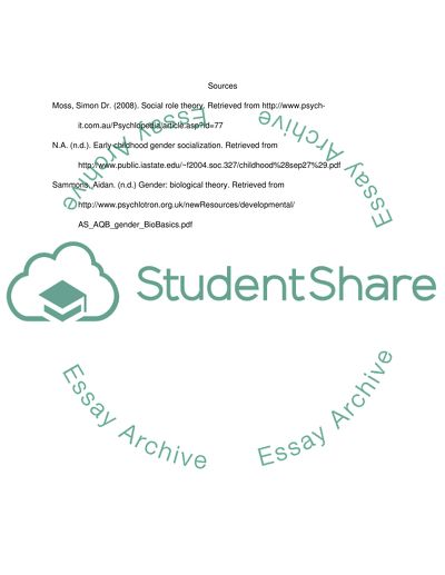 Theoretical Perspectives on Gender