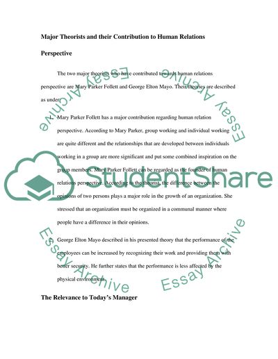 Human Relations Perspective Matrix (Evolution of Management Class)
