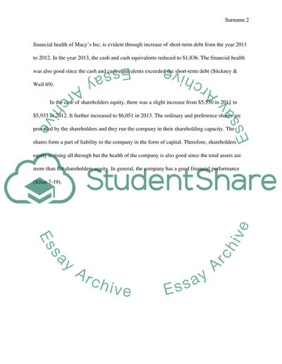 Macys short-term debt and shareholders equity