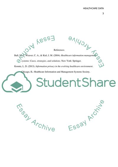 The Use of Technology in the Healthcare Sector