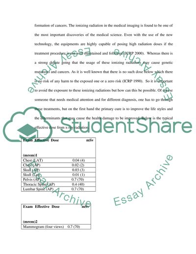 The Risks Associated with Ionising Radiation in Medical Imaging Practice