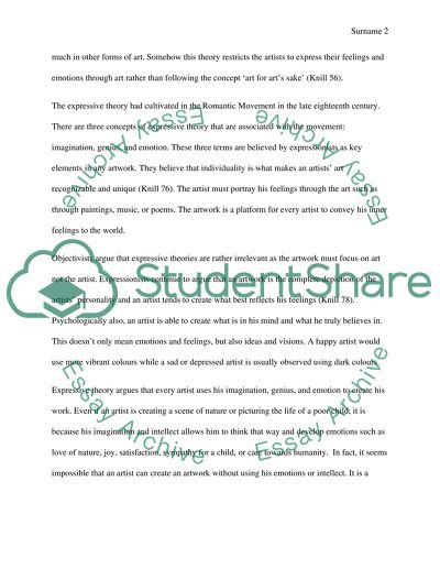 Comparing Art theory and Art work