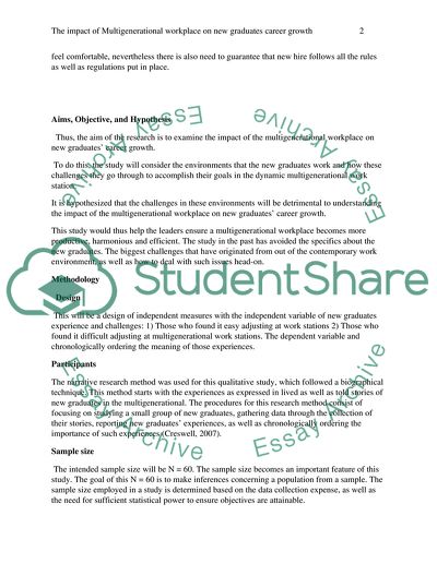 The Impact of Multigenerational Workplace On New Graduates Career Development