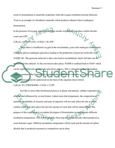 The Effect of Incubation Temperature on Incubation