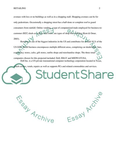 Retailing Industries - Ebay Inc