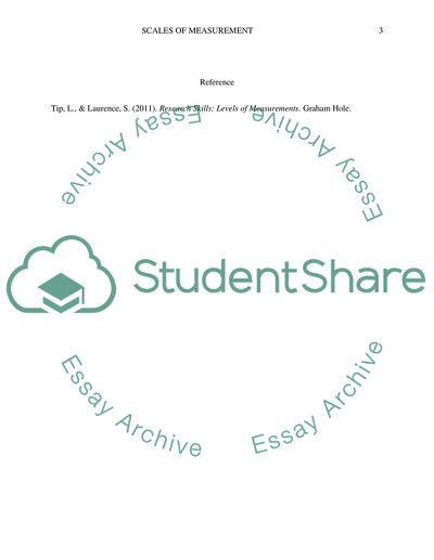 Scales of Measurement for Human Intelligence