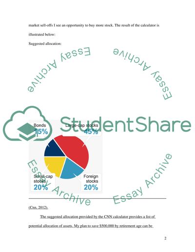 Essay planning map picture