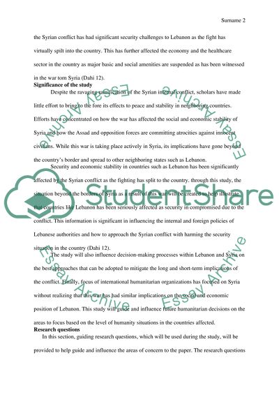 The War in Syria and its Consequences on Lebanon